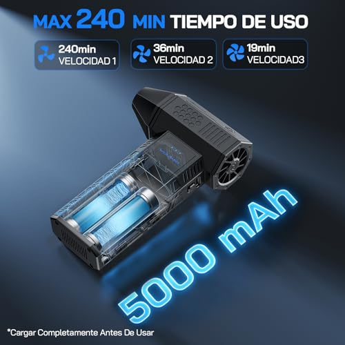 WOLFANG Soplador de aire eléctrico inalámbrico de 110000 rpm, Aire Comprimido Limpieza PC Soplador de Aire, mini soplador ajustable de 3 engranajes con carga rápida para PC, Limpieza Coche