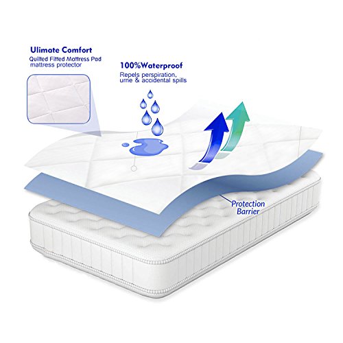 image for Safe and Sound Queen Size Mattress Pad 100% Waterproof Hypoallergenic 