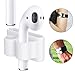 Lwsengme Premium Quality Shock Resistant Silicone Holder Compatible with Apple AirPods (Airpods Holder-White)