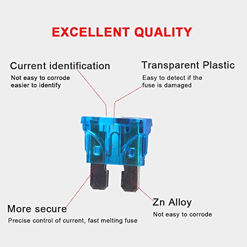 3 485pcs+Assorted+Medium+Standard+Assortment