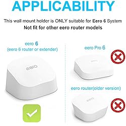 Tizomi Outlet Wall Mount ONLY for eero 6 Dual-Band