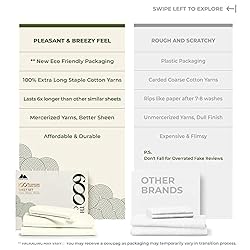 Mayfair Linen Cotton Sheets - Cal King Size
