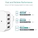 Syncwire USB Wall Charger 48W 4-Port USB Travel Adapter Multiple USB Charger Plug for iPhone 11 XS Max X XR 8 7 6s 6 Plus, iPad, iPod Samsung, LG, Nexus, Tablet and More