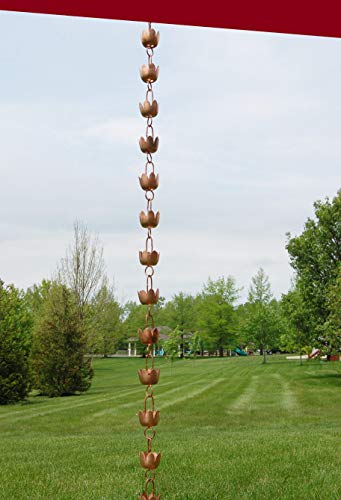 3 U+nitt+feet+Copper+Chain+Gutter