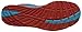Pearl Izumi Men's EM Road N0 Running Shoe