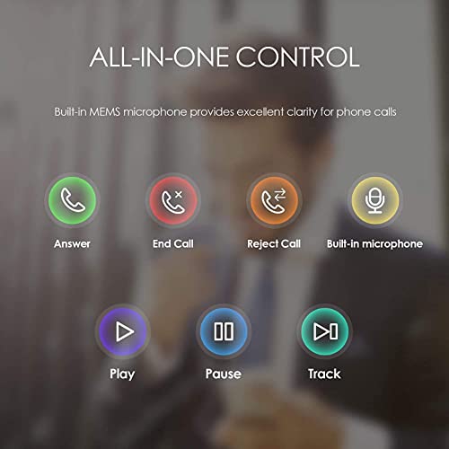 iPhone Headphone Wired with Lightning Connector 【Apple MFi Certified