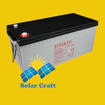 batterie solaire espagne