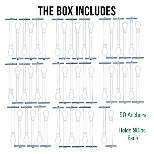 90lb Elephant Anchors 50Piece NO Screw Included. Drywall Anchor for