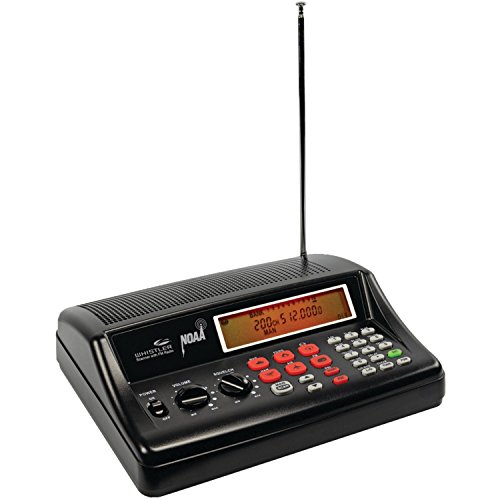 Best Desktop Radios