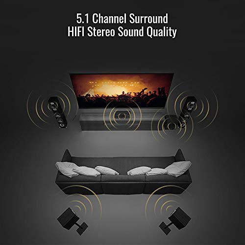 Native 1080P Video Projector Gzunelic 9500 Lumens Home Theater LED