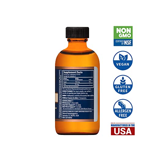 Sovereign Copper BioActive Copper Hydrosol, Daily+ 4in1 Wellness Supplement for Joint and