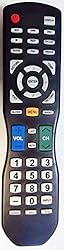 New Replaced Avera TV Remote - Fits All Avera TV's