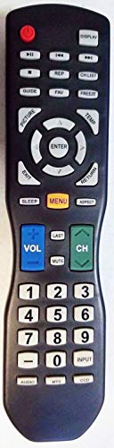 New Replaced Avera TV Remote - Fits All Avera TV's
