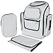 MyLimonada Diaper Bag Backpack Organizer Stroller Straps, Changing Pad, Wipes Dispenser, Thermal-Insulated Pocket (Grey)