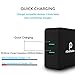 Quick Charge 3.0 Charger, POWERocker BlitzCube 36W QC3.0 2-Port USB Wall Charger for Galaxy S7/S6/Edge, Note 4/5, Nexus 6, iPhone, LG G5/V10 with 3.3FT Micro USB Cable