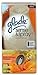Glade Sense and Spray Starter *New Design* Hawaiian Breeze, 0.43-Ounce