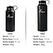 Stainless Steel Vacuum Insulated 40/32 OZ Sports Water Bottle|Best Water Bottle for Men&Women|BUY ONE GET THREE FREE GIFTS-A Straw Lid& A Bottle Pouch & A Bottle Brush-Black 40