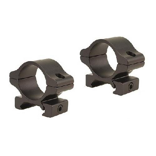 Leupold Rifleman Detachable Low Rings, Matte