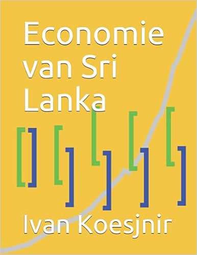 Economie van Sri Lanka