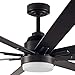 Amazon Brand – Rivet Modern Remote Control DC Motor Ceiling Fan with 18W Integrated LED Light. 72