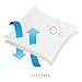 Linenspa Waterproof Pillow Protector - Premium Smooth Fabric - Standard Pillow Protector White