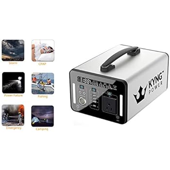 Solar powered 110v outlet