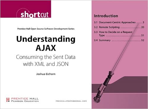Understanding AJAX: Consuming the Sent Data with XML and JSON