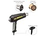 Steinel SV 803 K Heat Gun Kit - Includes Case and 1400 W heat gun with Variable Temperature Control, 3 Stage Air Control, Soft Grip Handle, Lightweight Ergonomic Design and Removable Stand, 34104