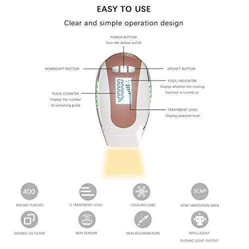 Bosidin Permanent Hair Removal Facial & Body Hair Removal for Women and Men Home Use, 400,000 Flashes Professional IPL Hair Removal System - Thumbnail 3