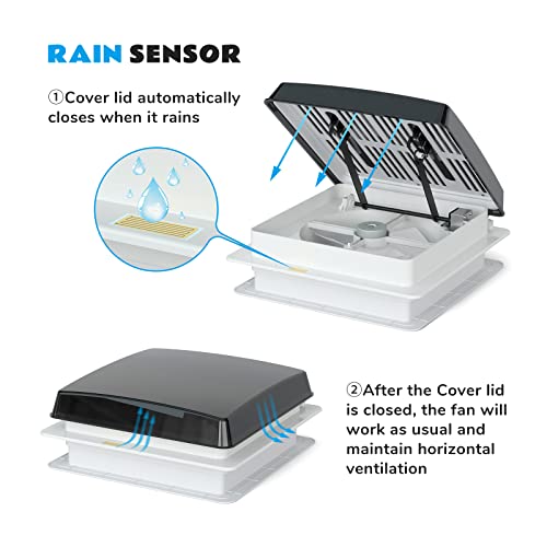 SMACO RV Vent Fan 14" RV Exhaust Fan with Rain Sensor 12V RV Roof Fan