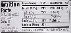 Underwood Deviled Ham Spread, 4.25 Ounce