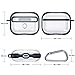 Bounce Protective Carrying Case for AirPods Pro Case 2019, Translucent PC Cover with Hybrid TPU Frame and Keychain [Won't Affect Wireless Charging],[Fingerprint Resistant Matte Surface], Green Frame