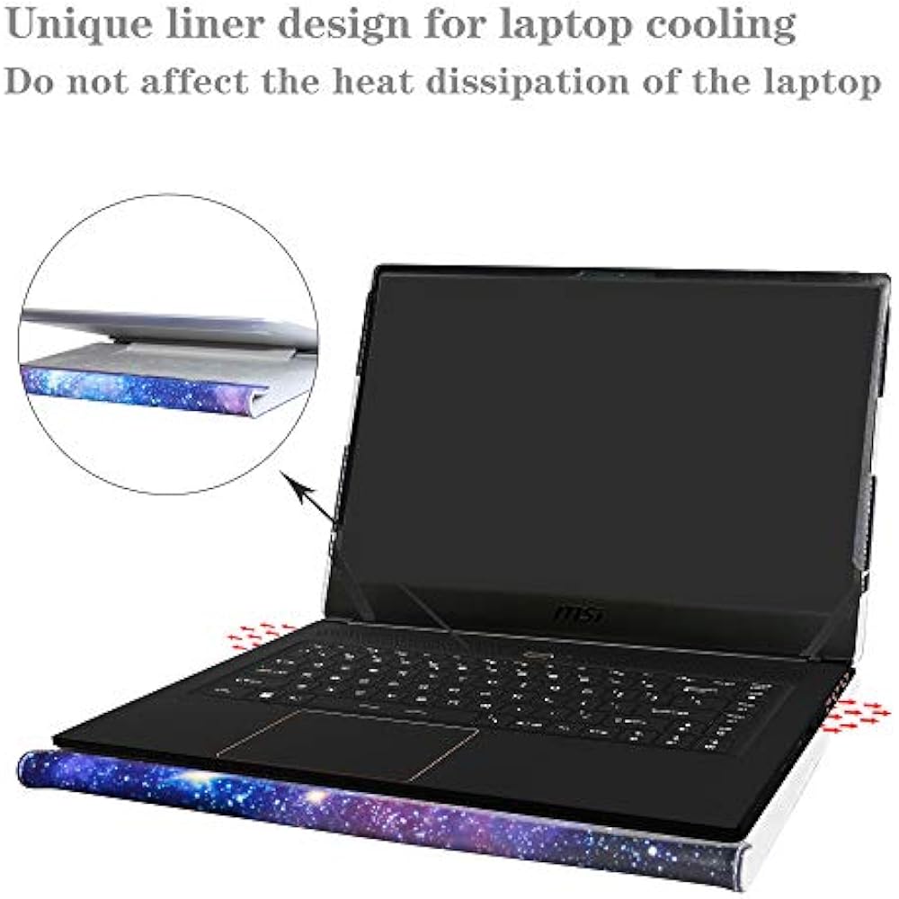 Protective Case Cover 15.6" MSI GS Series GS65 Stealth THIN037/STEALTH Fit eBay