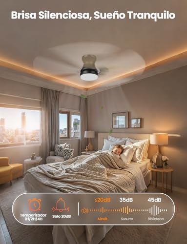 Airwit Ventilador de Techo con Luz de 106cm, 42 Inch Ceiling Fan, Abanicos de Techo Montaje Empotrado con Control Remoto, 6 Velocidades, Luz LED de 3 Colores, 5 Cuchillas, Motor CC Reversible, Negro
