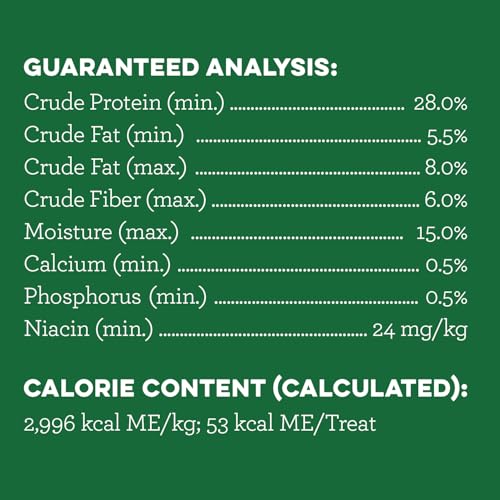 GREENIES VETERINARIAN-RECOMMENDED ADULT NATURAL DENTAL DOG TREATS PETITE SIZE, BLUEBERRY FLAVOR, 12 OZ. PACK, 20 COUNT