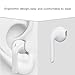 Premium Quality Earphones/Earbuds/Headphones with Stereo Mic and Remote Control Fully Compatible with iPhone iPad iPod Android Smartphones and Other Devices with 3.5mm Jack Plug(2 Pack White).