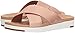 UGG Women's Kari Metallic Flat Sandal