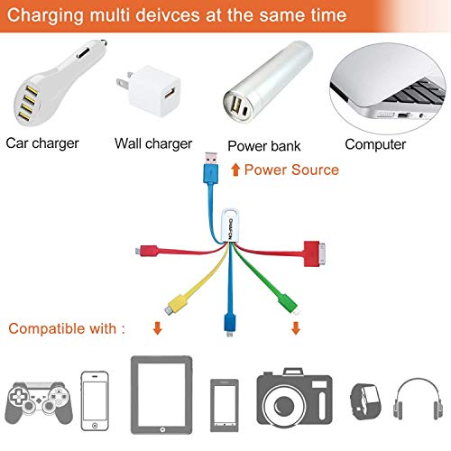 [Only Charging] Chafon 6 in 1 Multi USB Charging Cable with Micro, Mini USB Ports Cable (Colorful) - Thumbnail 6