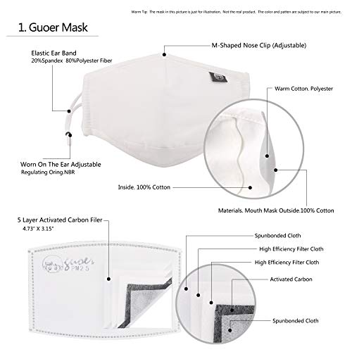 GUOER Mask Can Be Washed Reusable Mask One Size Multiple Colors (Blue3)