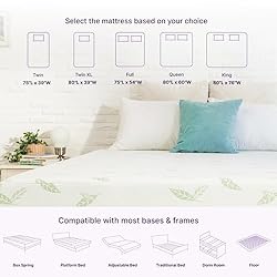 NapQueen Twin XL Size Mattress, 10 Inch Anula Green