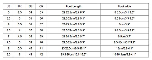 Respctful âœ¿Women Casual Woven Platform Wedges Closed Peep Toe Slip On Flat Sandal Wedge Shoes Black
