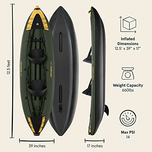 Retrospec Coaster 2 Person Inflatable Kayak Portable 600Denier