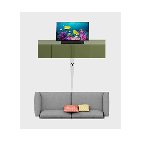 f&d e200 specification