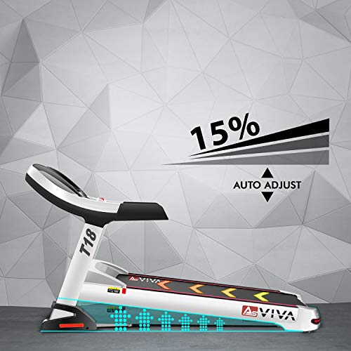 AsVIVA-Laufband-T18-Pro-WiFi-kompatibel-Heimtrainer-mit-156-Touchscreen-Android-Computer-15-Steigung-elektronisch-7PS-Motor-bis-20kmh-Pulsempfaenger-inkl-Brustgurt-klappbar