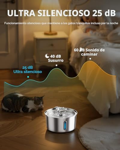 Fuente para Gatos Acero Inoxidable, 3.2L con Boquilla de Flor, Filtración de 5 Etapas, Ventana de Nivel y Fácil Limpieza - Ideal para Gatos y Perros Pequeños, Incluye 4 Filtros de Repuesto