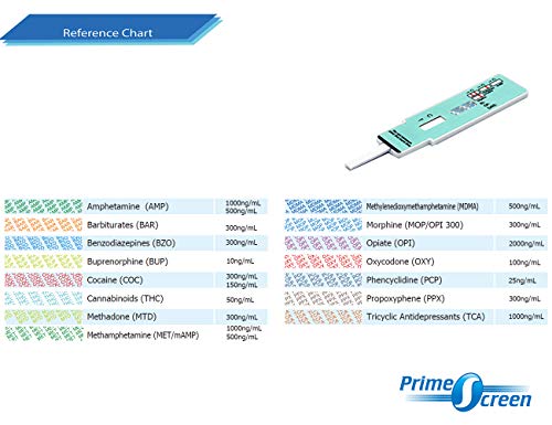 2 PrimeScreen+Pack+Nicotine+Tobacco+WCOT+114