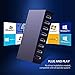 Mailiya USB Switch Selector, KVM Switch 2 Computers Sharing 7 USB Devices USB 2.0 Peripheral Switcher Box Hub for PC Printer Mouse Keyboard with One-Button Swapping and 2 Pack USB A to A Cable(Grey)