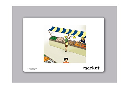 Locations and Places around Town Flashcards - Vocabulary Cards