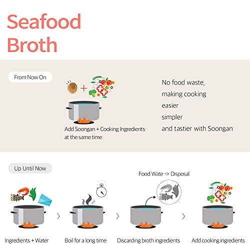 SOONGAN Seafood Broth Cube (20 Packs) Low Sodium, Gluten Free, Non