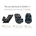 Safety 1st Grow and Go All-in-One Convertible Car Seat, Rear Facing Car Seat 5-40 lbs, Forward Facing Car 30–65 lbs, High Back Booster Seat 40-100 lbs, Vitamint